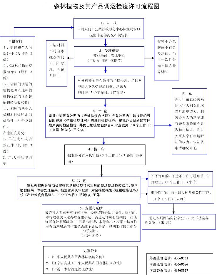 7788fe027f8c4d35b9c65cc38801b25c.jpg