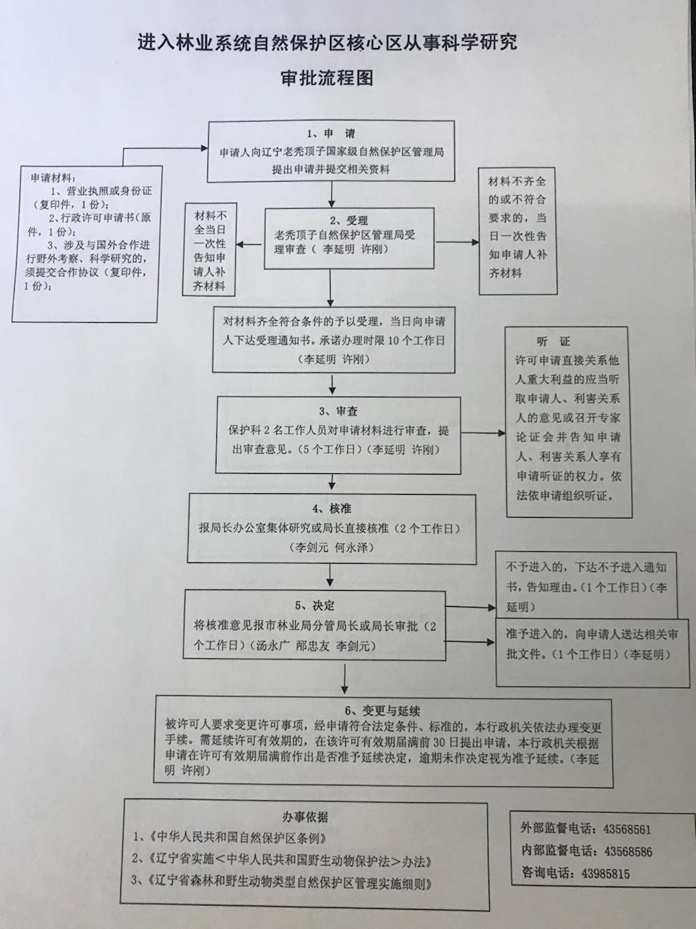 f5a53e47e8914511ac0bb9c89010243c.jpg
