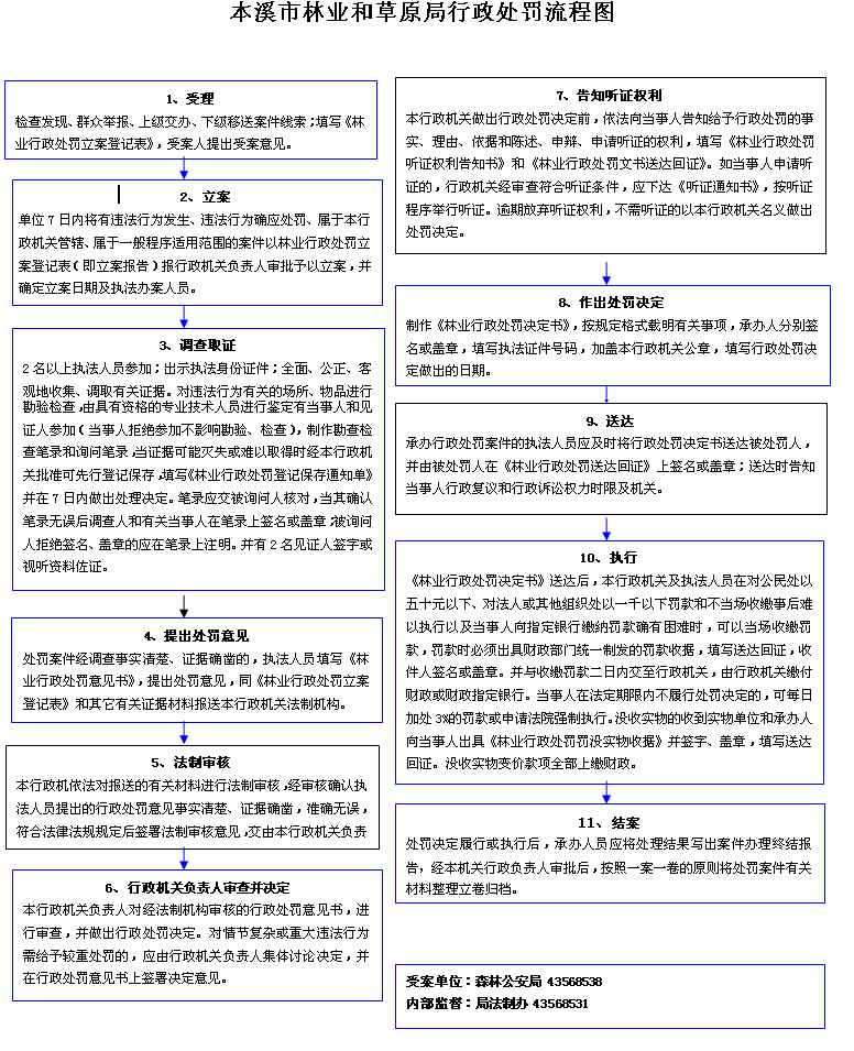 f68b461090644ecaa5d2a62b293a1757.JPG