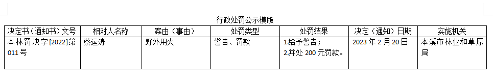 08b6cd21f3354031b1f658c91aa78262.png