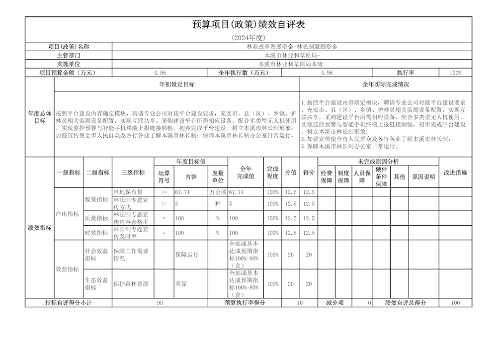 61a99f0d43be420183c5d9ae951113bd.png