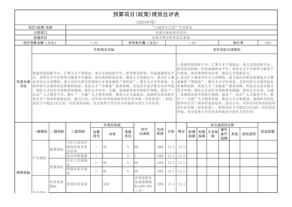 ab7124627ae042fe9d3d316d6471dd59.png