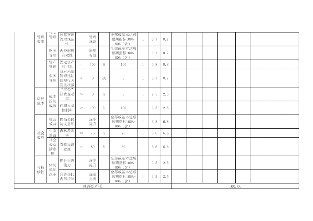 f383f5e3ed914829b9dcb0dadc8c5de3.png