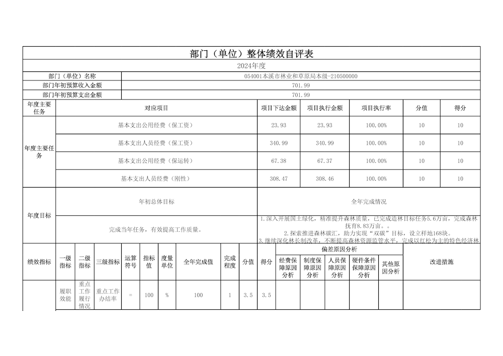 f5937bda440f4380bee517d13ad7affc.png