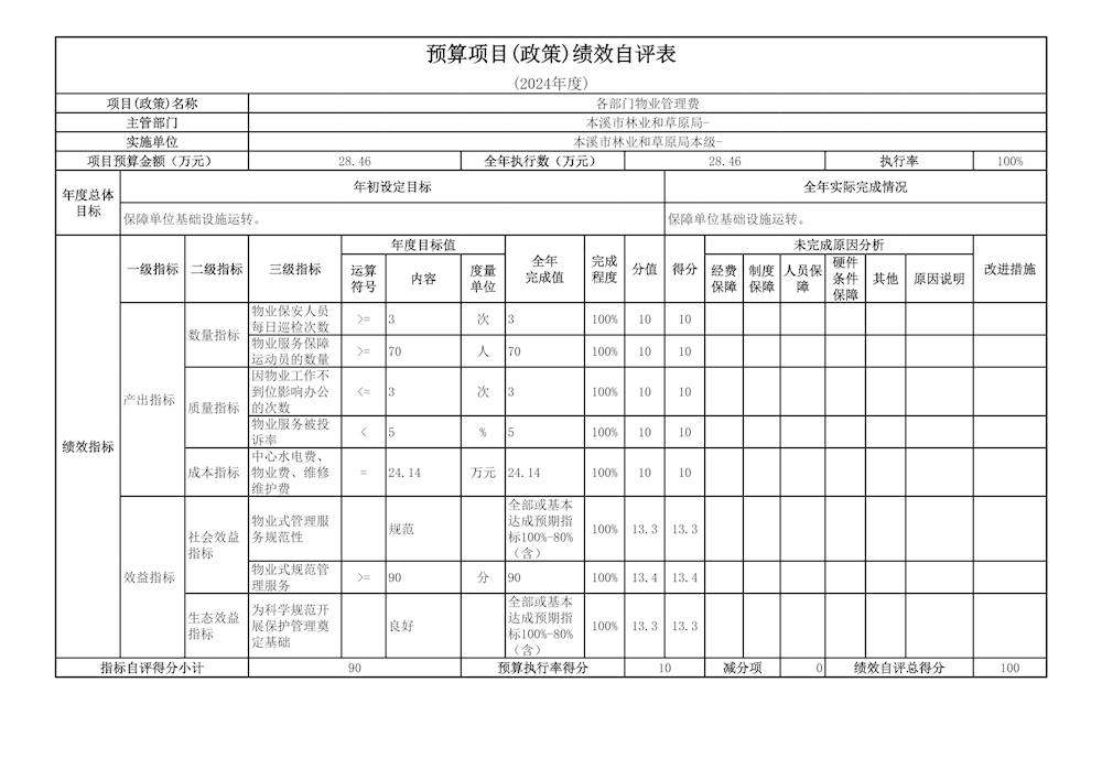 fe825f8628a141a2b2da12cd65369d0e.png