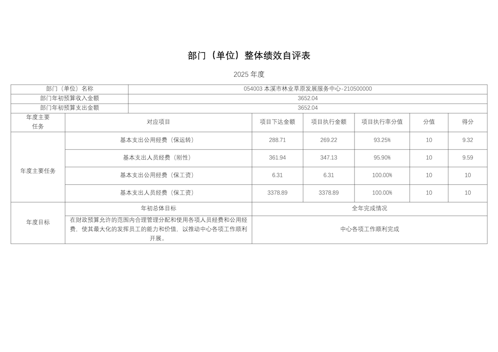 1ea9b2e71534470180b337a7e8b5ff2f.png