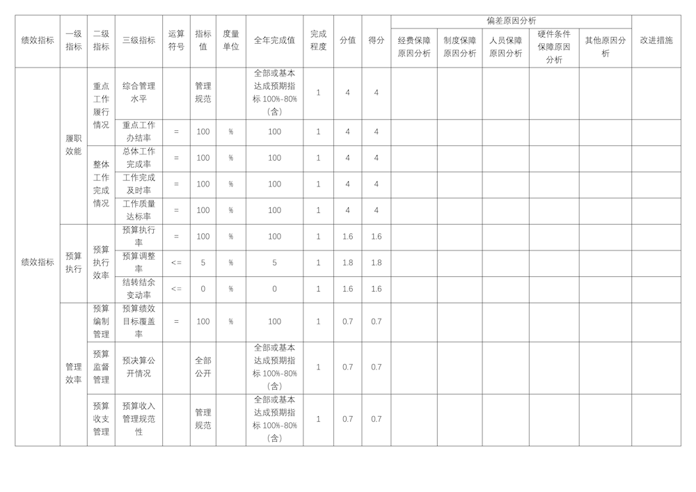 8bab0390ff4e4ac2a9bcfc0b4fcac59f.png